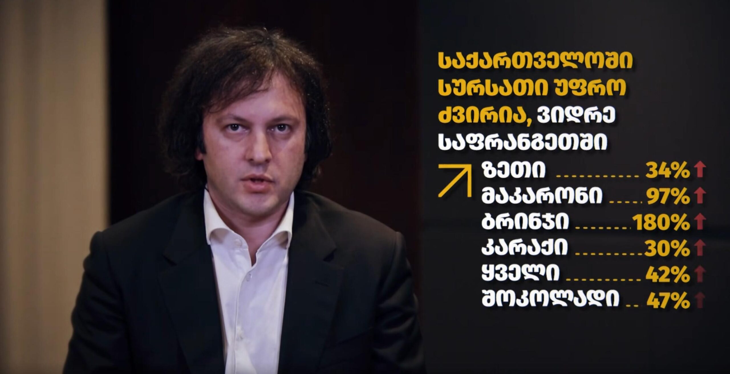 პრემიერ-მინისტრი კობახიძე სასურსათო პროდუქტებზე მაღალი ფასების გამოძიებას ითხოვს